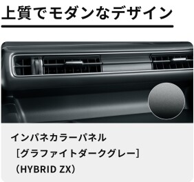 NEWワゴンＲ　詳しくご紹介！